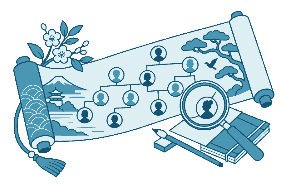 巻物に記された系譜を読み解くイラスト